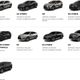 Image for article titled Lexus Is Giving Dealers The Three-Row SUV They Already Asked For